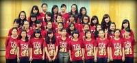 Tin tức Khách hàng
